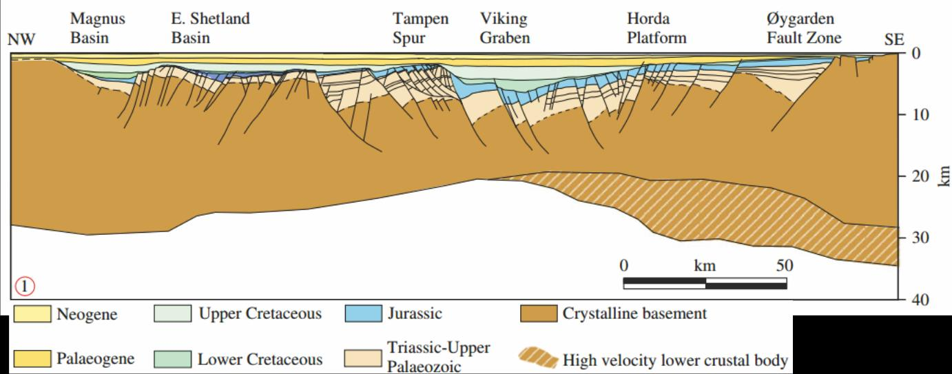 et al., 2010). Fig 2.