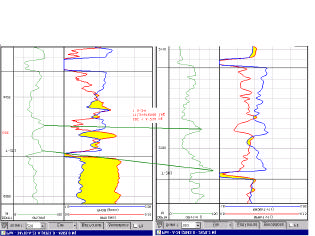 Samtidig har de seismiske analysene påvist en hydrokarbon/vann kontakt som ligger som vist på modell 1, figur 1.