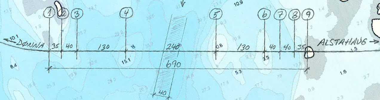 6 Bru seilløp 6 Her foreslås en FFB-bru med hovedspenn 240m og sannsynlig god fundamentering på bart berg i sjøen på ca 20m og 5m dyp.