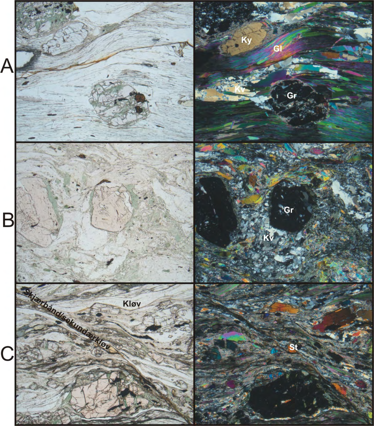 Staurloitt og kloritoid finnes i mikroskopiske korn, mens amfibol og biotitt er normalt fraværende, men er observert i enkelte områder. Figur 4. Fotos av tynnslip i mikroskop.