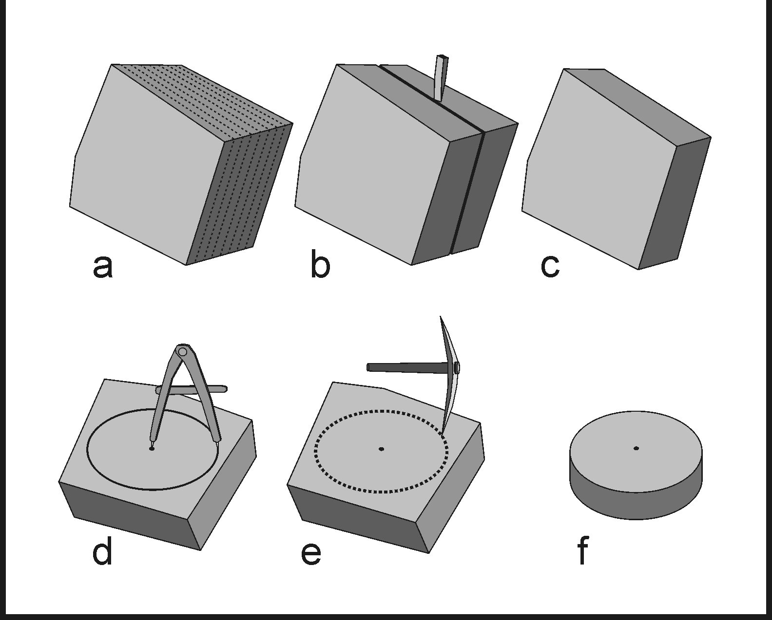 Figur 14. Fremstilling av kvernstein fra løsblokk eller sprengt blokk.