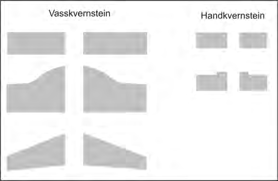 Kvernstein - og andre produkter Hva ble Hyllestadskiferen brukt til? Det er selvsagt ingen tvil om at Hyllestadskiferen i første rekke ble benyttet til fremstilling av kvernsteiner.