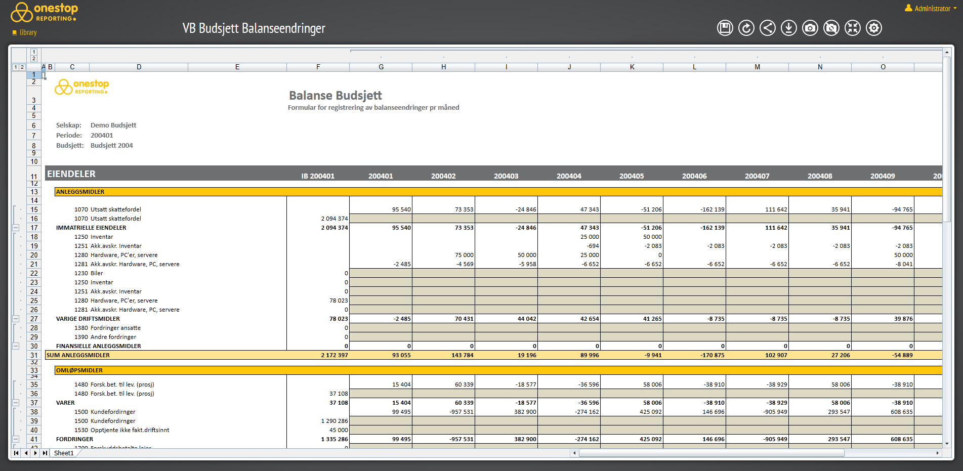 9. Budsjett for Balanseendringer Formularet Balanseendringer viser total balanse i en 12 måneders periode.