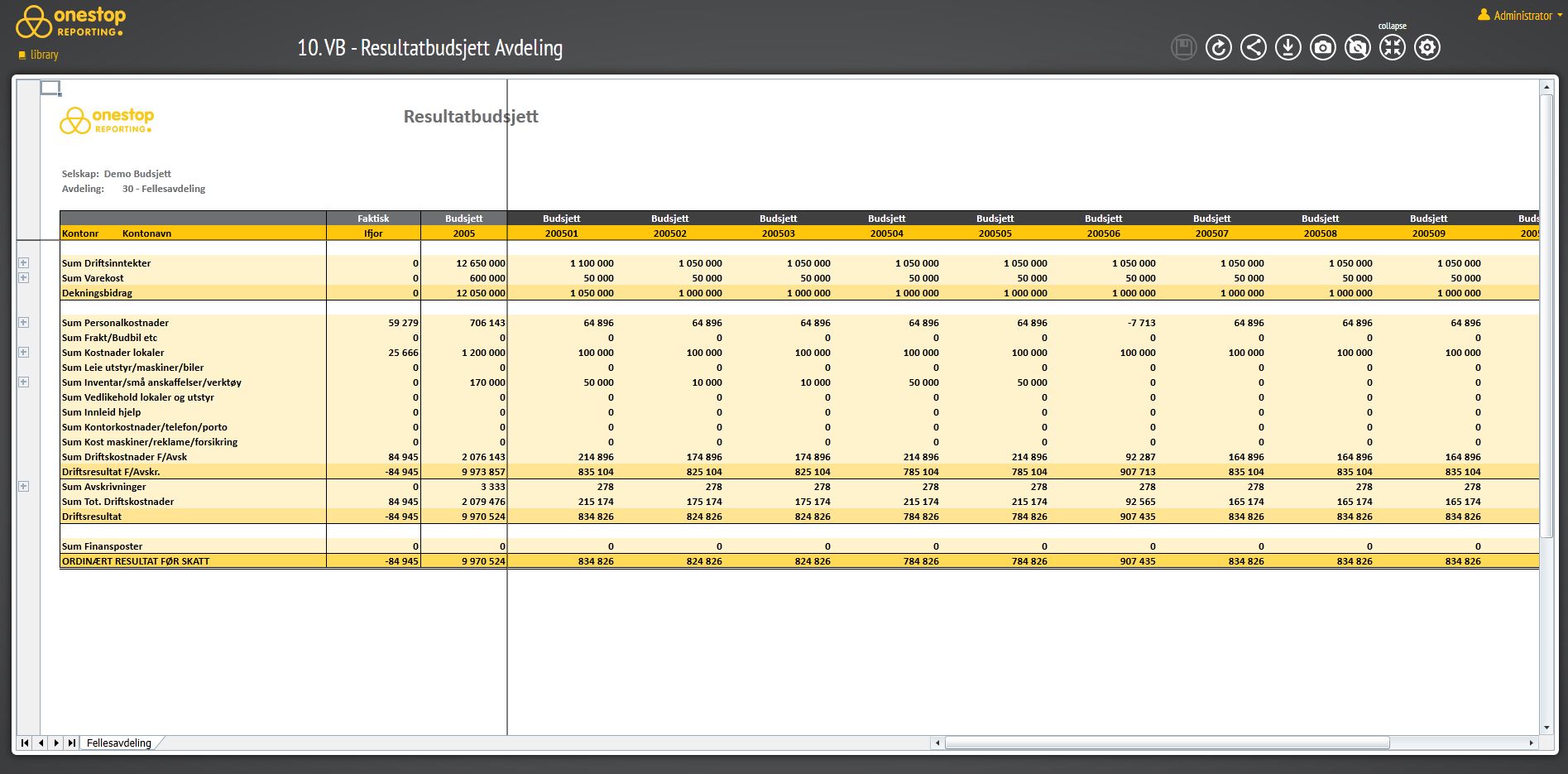 Resultatrapporter 1.