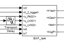 56 KAPITTEL 7. IMPLEMENTERING, TESTING OG TUNING enkel endring på modellen i Simulink. Ved å sette en Transport-Delay-blokk mellom pådraget til LV 00 og inngangen på Kalmanlterblokken (se gur 7.