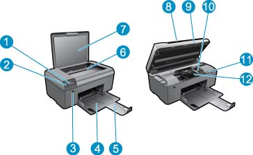 2 Bli kjent med HP Photosmart Skriverdeler Kontrollpanelfunksjoner Skriverdeler HP Photosmart vist forfra og ovenfra 1 Vis 2 Kontrollpanel 3 På-knapp 4 Papirskuff 5 Papirskuffens forlenger (omtales