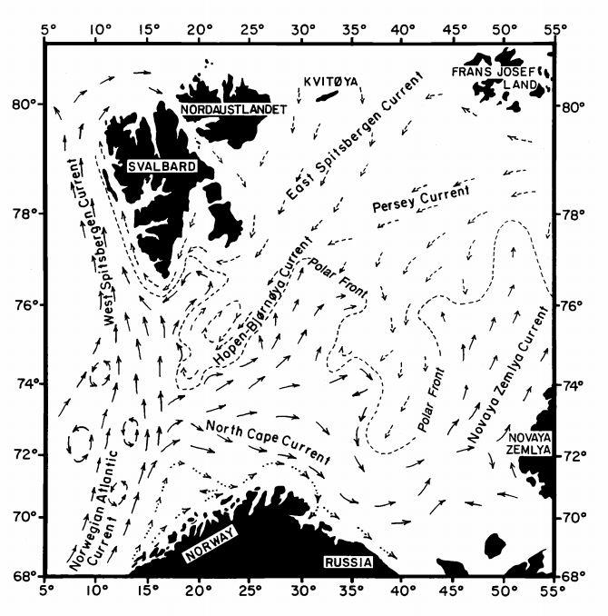 Figur 4: Figur fra Pfirman et al. (2004). Atlanterhavsvann er vist med heltrukne piler, Arktisk vann med stiplet piler, og den norske kyststrømmen med prikkete piler. Stiplet linje viser Polarfronten.