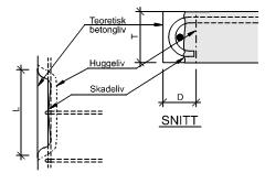 Side EA07-25 Sted A07: 15-1000 Reistadbrua Avregningsvolum = ½ x Sm2 x L dm3 (liter) Sm = ½x(S1 + S2) Største sidekantlengde S for at det skal regnes som