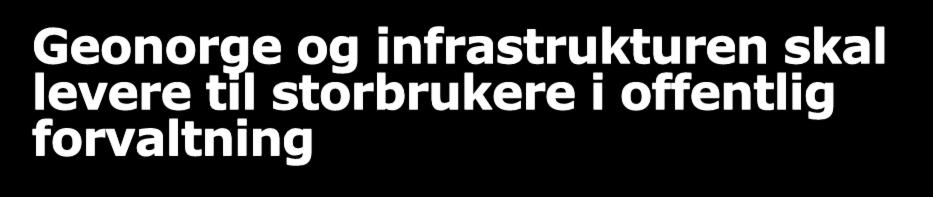 Geonorge og infrastrukturen skal levere til storbrukere i offentlig forvaltning Grunnkart og basis geodata Fagdata Sektordata Fagdata Sektordata Fagdata Sektordata