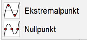 413 GeoGebra i S2 Grafer Nullpunkter GeoGebra finner nullpunktene til en innlagt polynomfunksjon f. Topp- og bunnpunkter GeoGebra finner nullpunktene til en innlagt funksjon f i intervallet [1, 8].