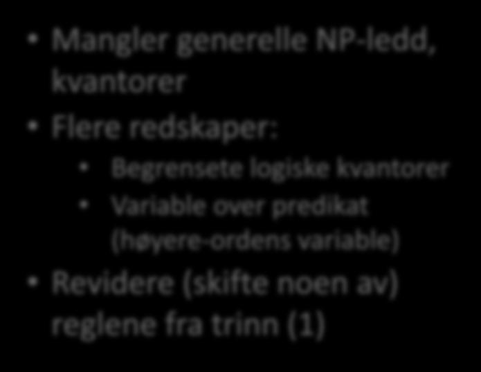 Videre, tilnærming 2 Mangler generelle NP-ledd, kvantorer