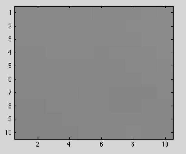 Uke-47-Matlab-14-15.