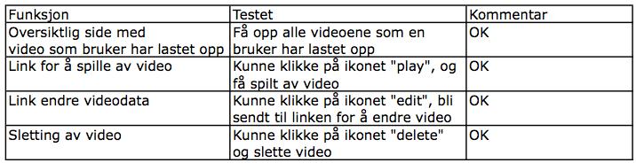 fig8 26.1.7 Endre video fig9 26.