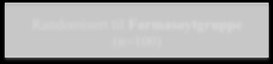 Aktuelle for inklusjon (n = 206) Ekskludert Møtte ikke inklusjonskriterier (n = 5) Randomisert til Farmasøytgruppe (n=100) 1 drop out (ikke tilgjengelig for LMI) Aktuell for analyse (n=99)