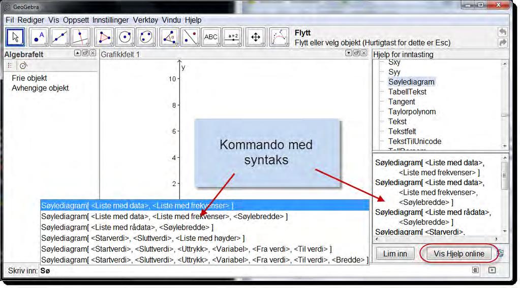 Figur 106: Her ser vi hva syntaksen er for Søylediagram.