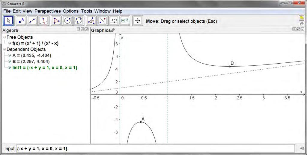 2.1 Plotting, nullpunkt og ekstremalpunkt Ekstremalpunkt[f, 0.3, 0.