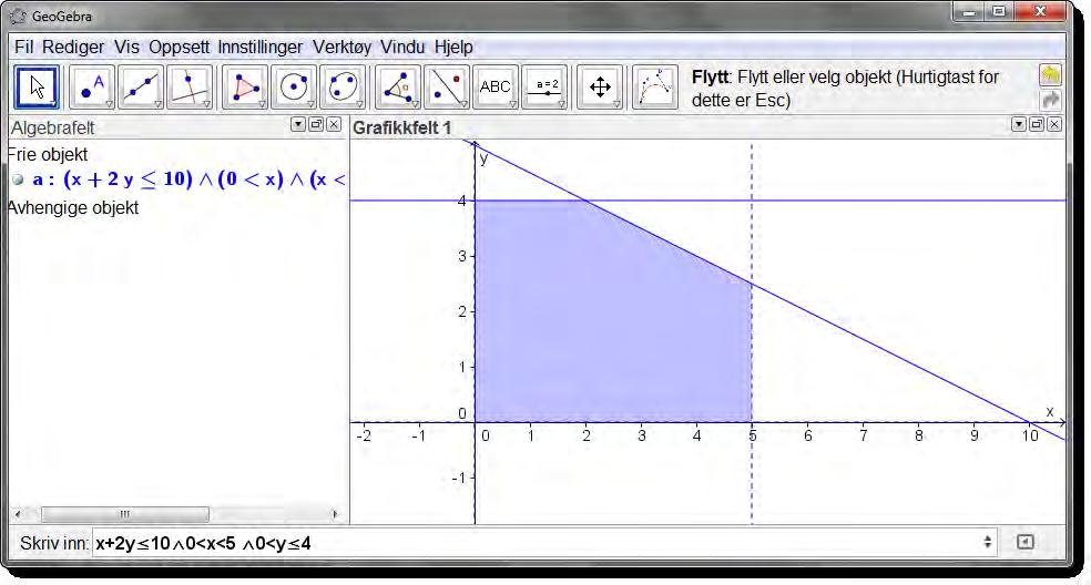 2 Funksjoner i GeoGebra Skriv så inn alle ulikhetene som vist på figur 10. Du vil da få tegnet opp området som tilfredsstiller alle ulikhetene.