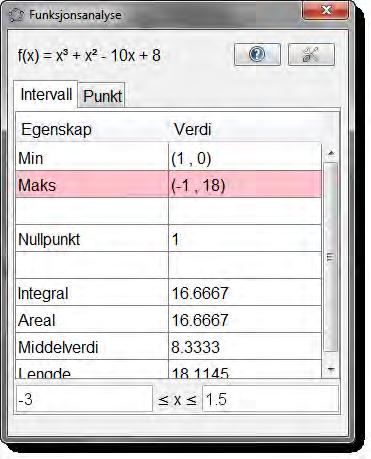 2.4 Funksjonsanalyse a) Sett opp ulikheter som avgrenser antall personbiler og lastebiler det er mulig å ta med på ferja. b) Tegn grafer som illustrerer ulikhetene i et koordinatsystem.