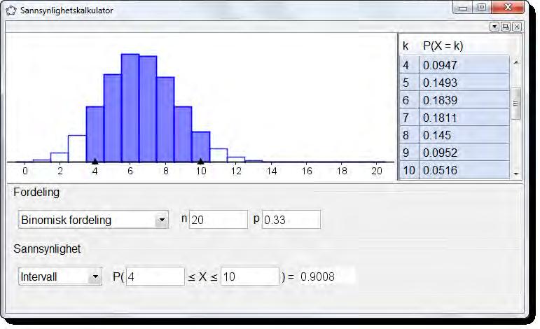 7.2 Sannsynlighetskalkulatoren Figur 37: GeoGebra gjør utregninger og visualiserer svaret bra.
