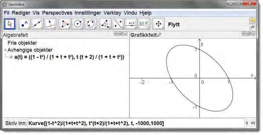 Vi bruker i stedet verdier fra for eksempel -1000 til 1000: Kurve[(1-t^2)/(1+t+t^2), t*(t+2)/(1+t+t^2), t, -1000,1000] Vi får da følgende kurve: Figur 58: Hvilken kurve er dette?