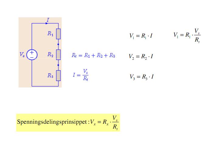 1.1 Teori Kirchoff s spenningslov (KVL): Summen av alle spenninger rundt en strømsløyfe er