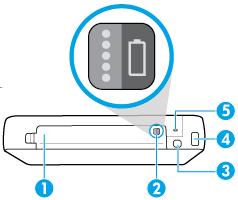 Sett bakfra 1 Batterideksel 2 Knapp for batteristatus: Trykk på den for å vise batterinivået. Du finner mer informasjon i Sjekke batteristatus.