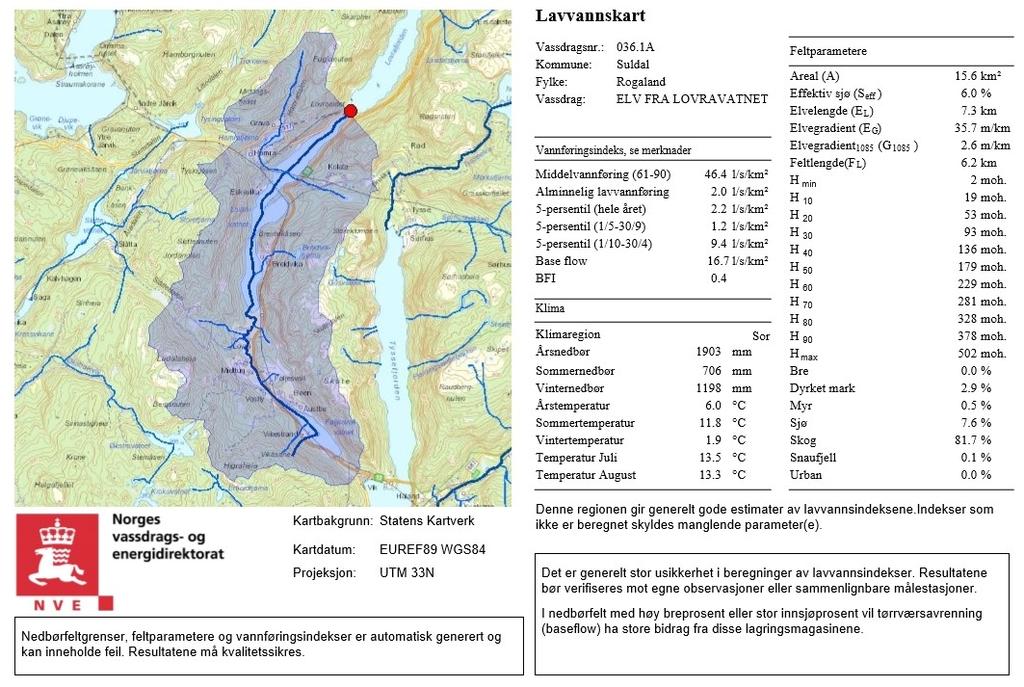 36 Figur 5.12: Nedbørfelt til Lovravatn med felteigenskapar. (Kjelde: Nevida, NVE). Analysen viser at dei to røyrkulvertane mellom vatnet og fjorden er ein flaskehals.
