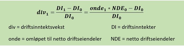 Driftsinntektsvekst 2016-2017 Driftsinntektsveksten for 2016 fastsettes indirekte ved å fremskrive omløpet til netto driftseiendeler, som vist i formel 17.