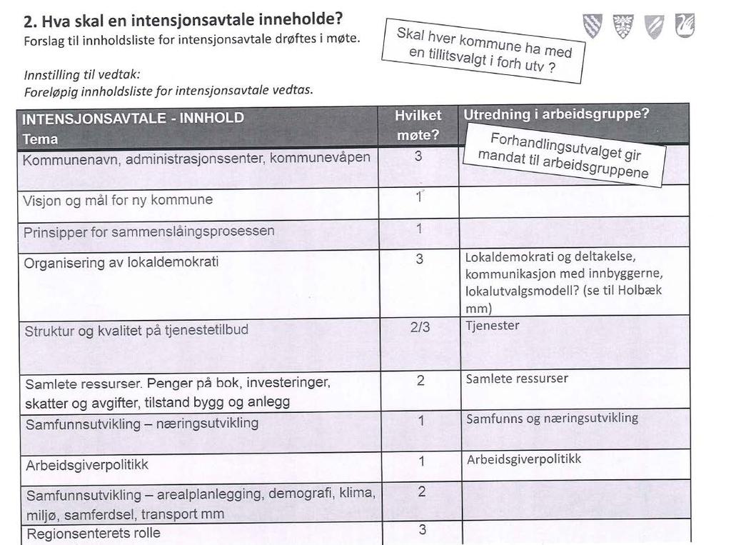 MØTE 22.