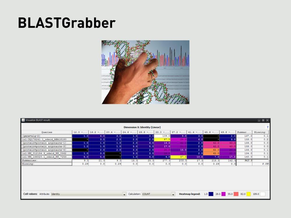 Derfor har MERG utviklet programmet BLASTGrabber. Det importerer og organiserer BLAST-resultater, og lar en navigere og analysere disse dataene på ulike måter.