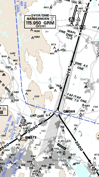 Statens havarikommisjon for transport Side 3 Oslo lufthavn, Gardermoen RWY 01R/19L Han henvendte seg til LN-TSB fire ganger i løpet av to minutter, uten å få svar. Kl.