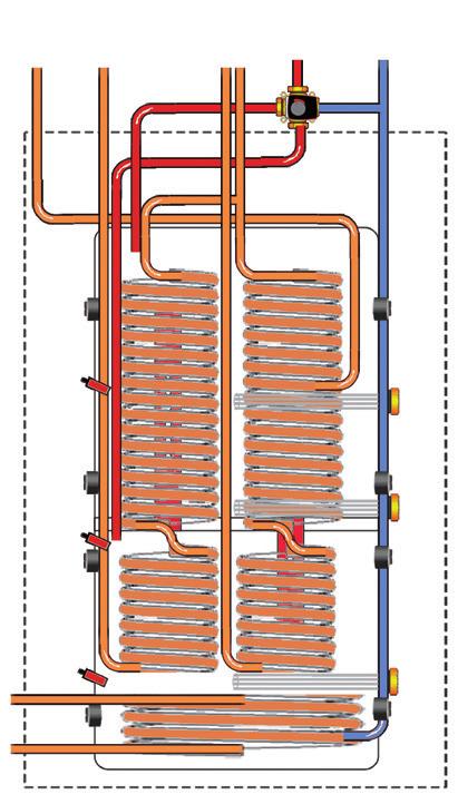 3.1 Varmesystem Se også Meny Varmesystem i kapittelet Detaljbeskrivelese Menyer ansert / Innstillinger / Radiatorsystem 1, 2, 3.