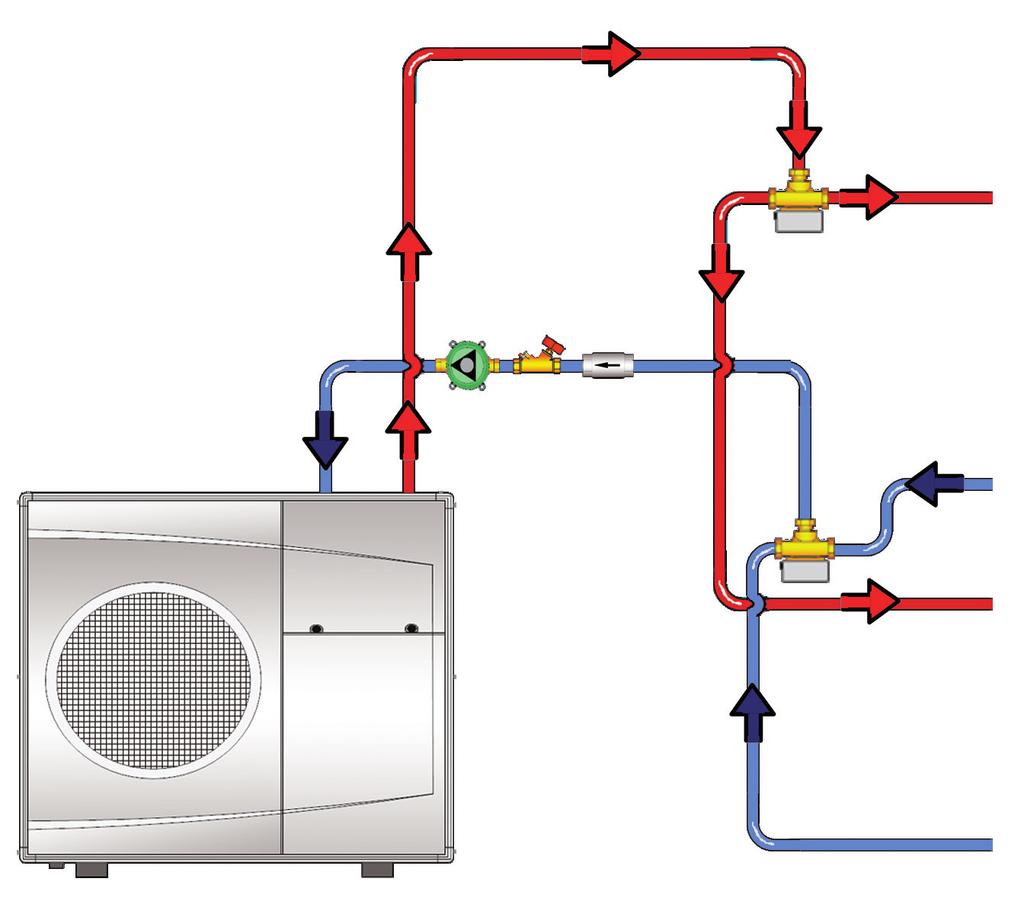 3.3 Varmepumpe er oppbygget i to deler for å gi varmepumpen en økonomisk og skånsom drift.