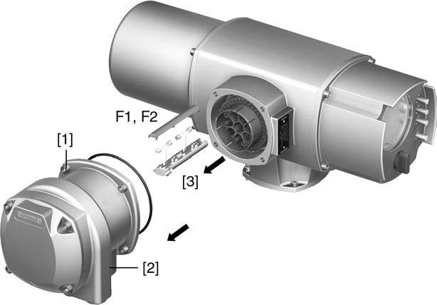 SA 07.2 SA 16.2 / SAR 07.2 SAR 16.2 Styreenhet: elektronisk (MWG) Utbedring av feil G-sikring iht. IEC 60127-2/III Spenningsutgang (strømforsyning) = 115 V F4 AUMA art.nr.