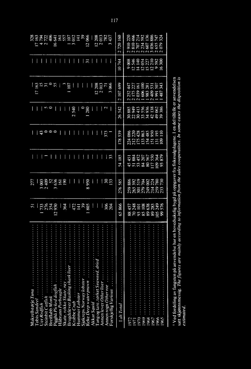 , oo r4 -- CD vd Ch et or mr cri cv CA - - CA -- -- n?;,== ',.;?,..g?g J.i' 00 C' 71.,on Cr, - 0 ro CD cl CD c7 et tv Cr Cr cep cr.' cn cn cn et er en Ilq C'1111111111 on -- r- en C' rn.