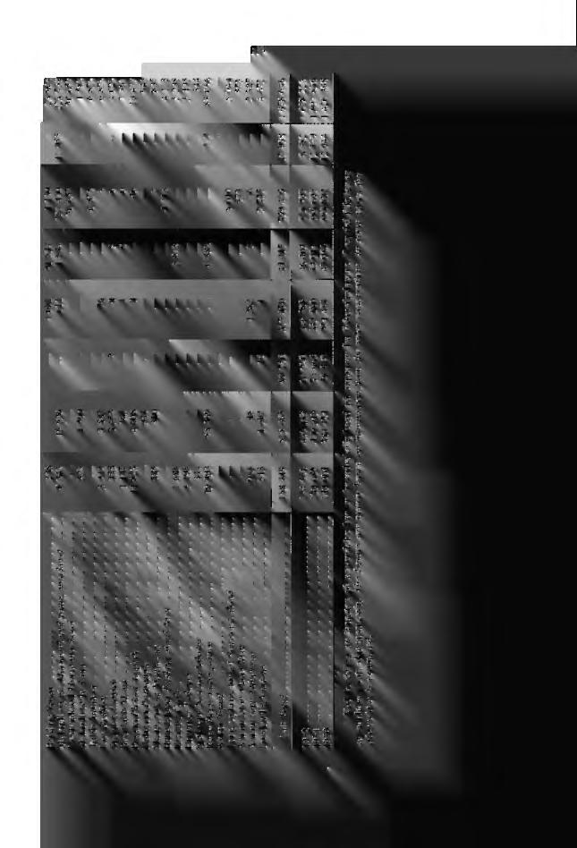 .n 1-- -, r- c) c.1-,.--, oc ri en - e77,iiiii"iiii")110r0iiiicni v-. OC 40 DO en 40 N...0 L.0 00 N. 0 -, 00 ON Cr, 0,1..- an.1. c, c r- N d" -tt en...0 oc [-A en C. e...) 00 en 00 C--. sid Ce 01 4.