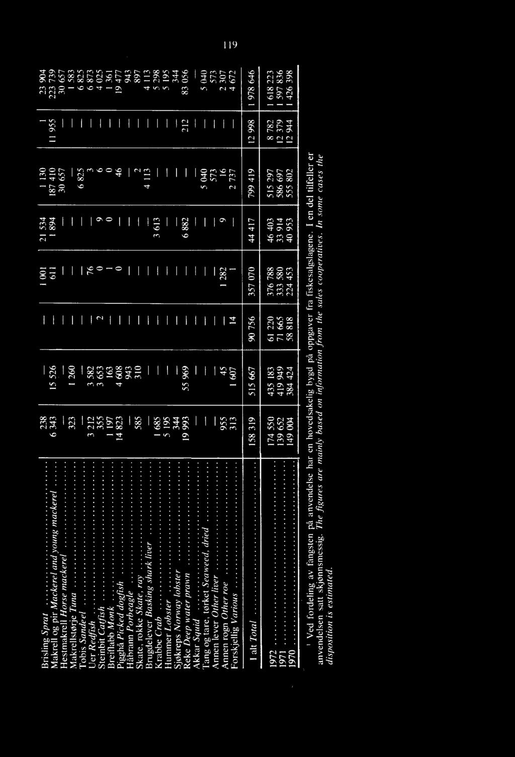 7:1111,C-'C IIIIIIIII12 <-, --,-- r- c, N 4-1 en ac2 Fo`c,-,,,,c,,-,,, r- en N en en 0.1,:r IIIIIIrqIIIIIIIIIIIII 0 N F 0 v^, pp N,0 00 G R `',,, -2 1 I I Ill I Pr' s 1`,F, ISIgf;;,`212.