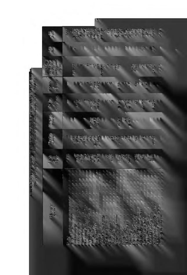 -, OA il- I I r-,-i I I I I I I I I I I I 1 I I I I I I - e,... E z -"E'i 7, 3a) ;:. - -.1;:l E >1. ''',Zt c1.7:1 -c9,,..,. C. "z3 0 0 04 IN- I i-1- en-.