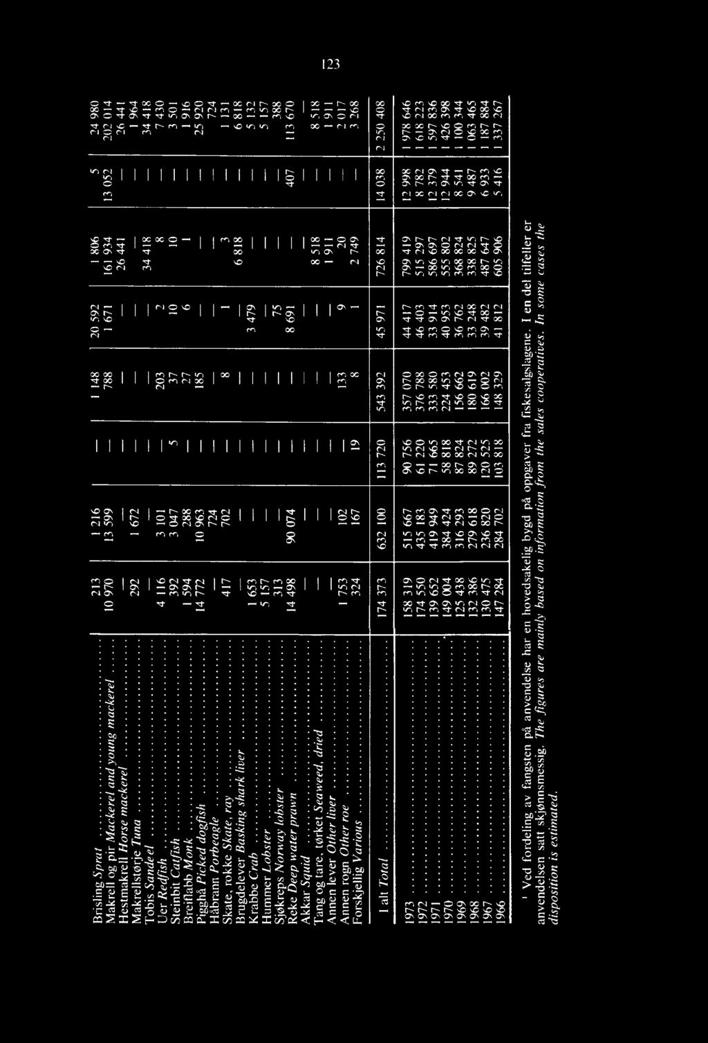 en r, r- N - -as el cṙ,c OC en c, sc vn 71- --,, -- nn OC ri CN -.er -- r- rn.c a oc r- er et oc en -- at-- e -) a.-, -1- a (-1 oc,-,1 (-I oc a..o..,-, D', N. r- rv cr v-, r-,.