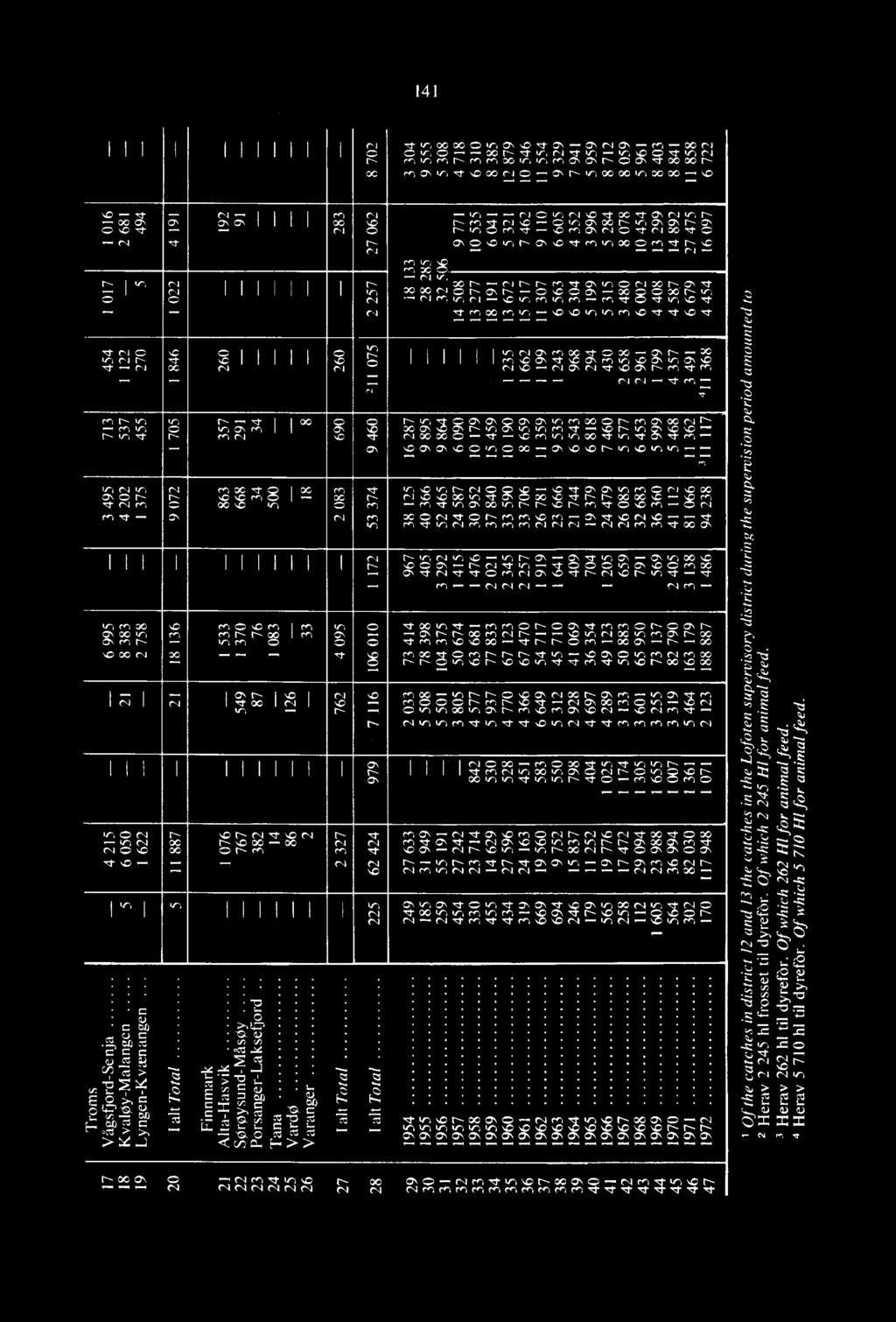 , r- ch vc Nr en een 00 0 pn cl- r- u7,-,,,-,,- tv - ren v-, AD en oc CD -- Cl kn OC N - (^4 N N f", 1,,I. C'..r) 0 N r-- a, "7 X) OC N C7 r- ch r- -- cc vc cc ch -- oc cc cc oc - r- un - N rc, Ir, (-.