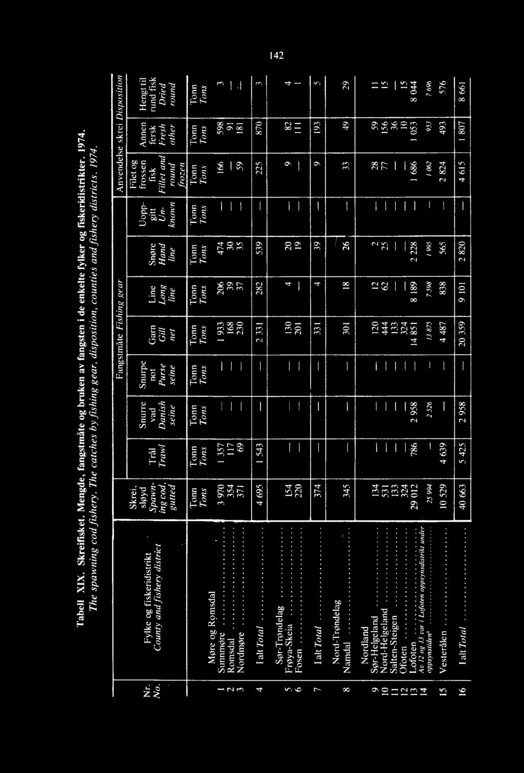 . C,1- rr, -1- --,r,t--.1... E --.,... = -, c,-, cc, c, c-,-, o,-, o,... Z., CC CN,- N en --, rq rra (..-, " 0. - I) ', z o c,.c1 c.: E- E, '"" r.,) 71-1. 4 P-,' ord.., 4 ON I 1 1 1 1 1 1 E 4-,1 2?