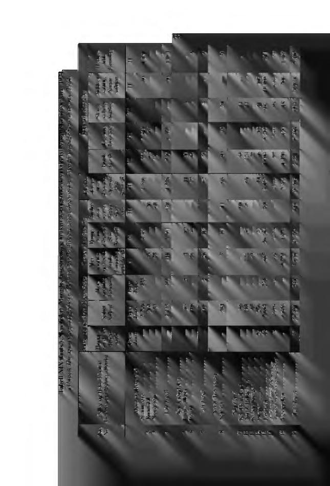 144 1 '. 0 ` ", C., 'Z'' Cd C to Q c4 te OD.. <1.) 0 = L.) IL t.jii... C4) Il.) C Z... -'4 0 tc -IC... =FA'nZ,, pc E... cd.0. N. --a Ta "E a4, c.f. 7,,.,-, t' Y -.0 e2 t, cl) s.