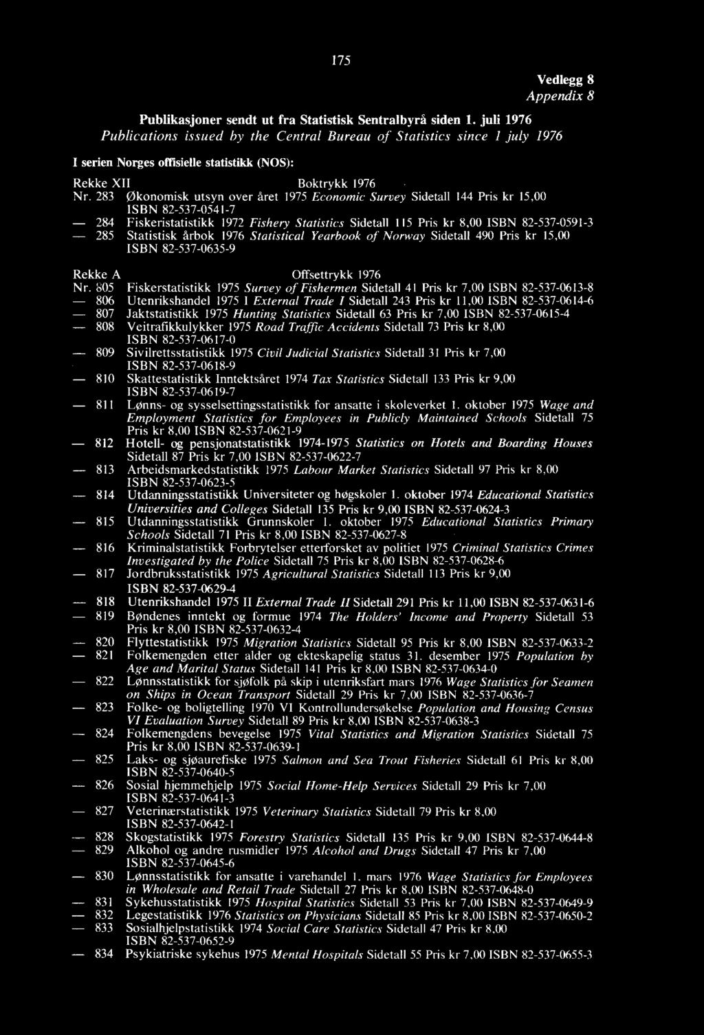 805 Fiskerstatistikk 1975 Survey of Fishermen Sidetall 41 Pris kr 7,00 ISBN 82-537-0613-8 806 Utenrikshandel 1975 I External Trade I Sidetall 243 Pris kr 11,00 ISBN 82-537-0614-6 807 Jaktstatistikk