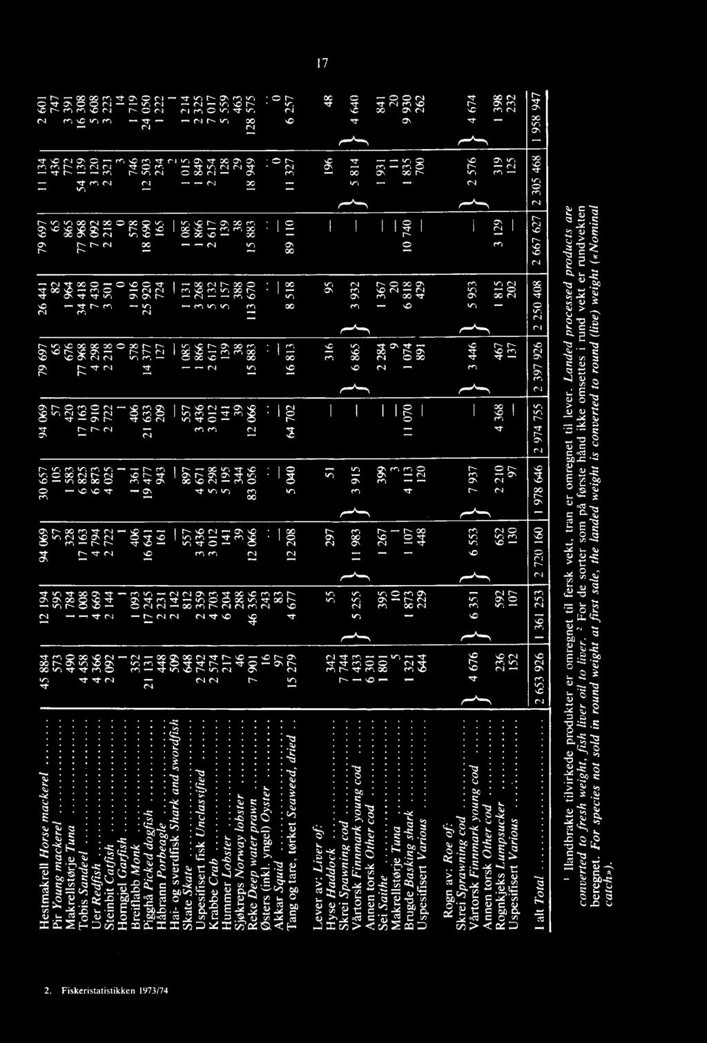 0 C `I' I -- OC CA NOOO I 00, f') t - - 0 OC C' Mi,nni OC 4W -.en= -.ricsilmscm,n001--* i^ as en sonles1 9-, -- 0 0.71-.7..n CrsCrs h -n1- -. e,s4d In Cr. en oeo.:r CA ocesl sosiz -.