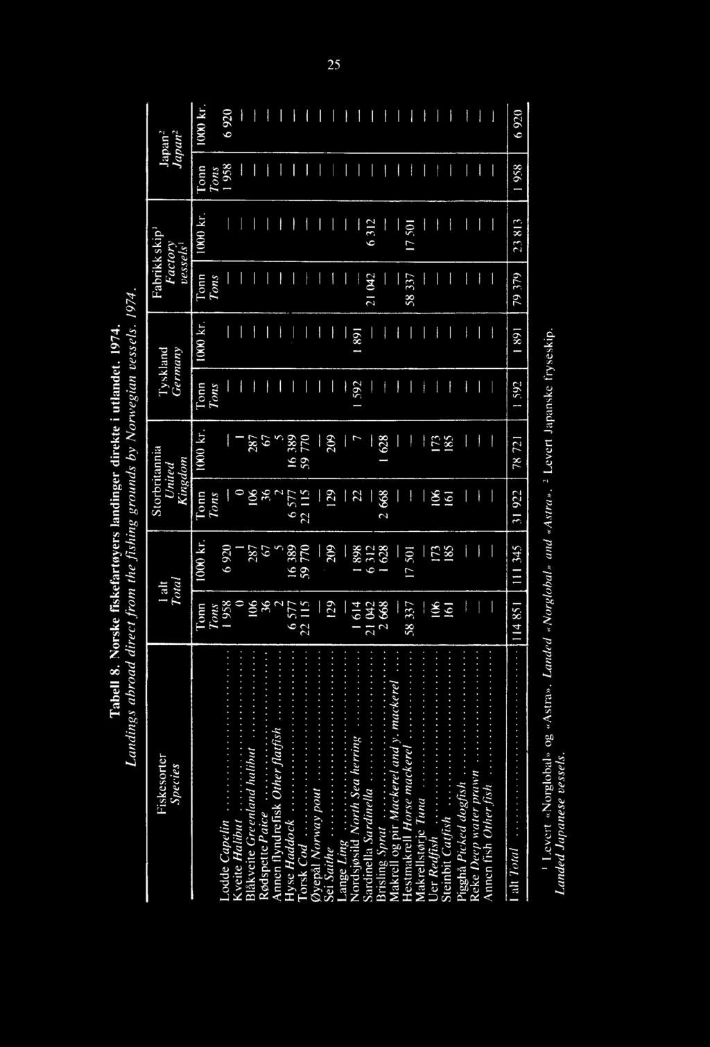 1 r- OC r- '' OC " r-- " I C 0'I 30 0, rl -- N I = -- I "e' r- v' 00 I I I.', NA,,-, r- fq OC,n,C),,-, --...0 CT,. 4; (--,, oc co NO YO CA C.