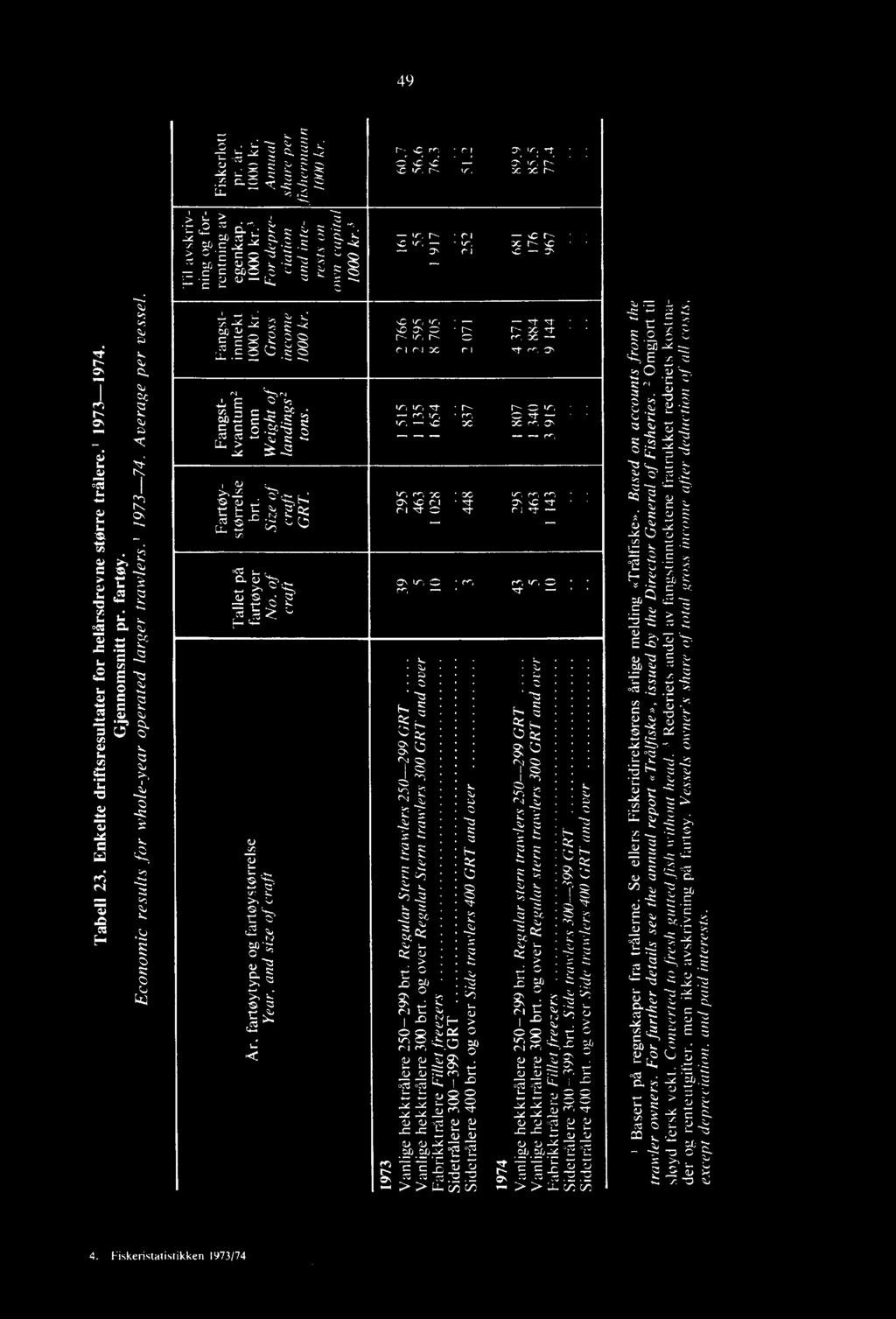 01,l, çz, : 0 cn a.) s.. s on cr. %..7.' 01,...Z 01 ''' C L.. 0,...,,.., l -:... --- fl -..,... C1.0 Cd L. JZ C6 C.)... P C... 44 =CC!.-. a cu 1.-7,. 0. Lr., C.,r -. r,-, iv-., C. 7,. '- H H' 6.