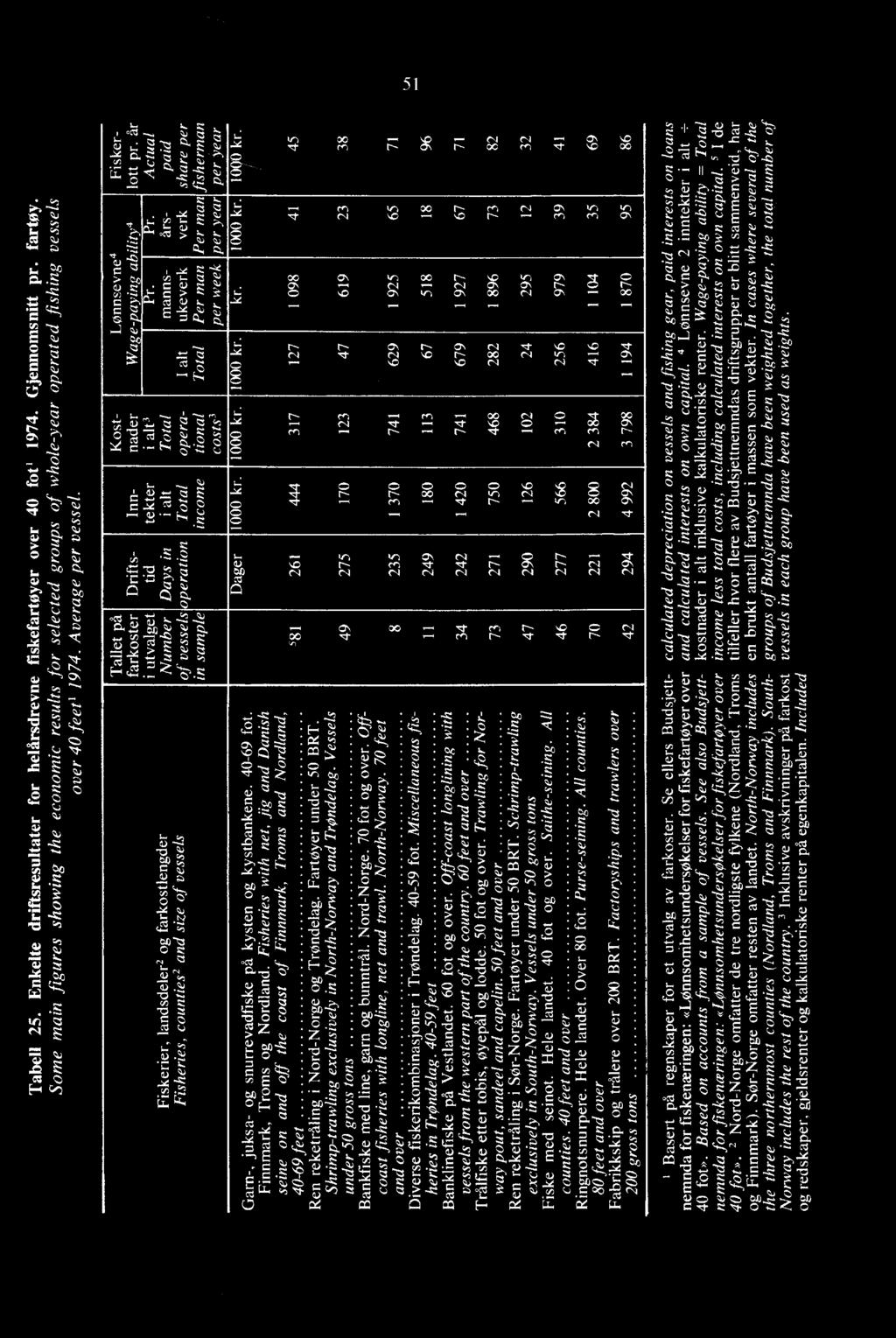 »-r.... 4.-1 Cr-01 N,--. Q,--. a.),to S en '' I CO" o., CA 01 Oh N r.i N N NI N N N N tn t '... u. a 4 2,., CI,,z p& 0.) Co Cy..'1.),.09 > E ',. C3 7, 7., it, s, ) a) --, =,,,,.2 o d.r...e 1) -z :2 '''.