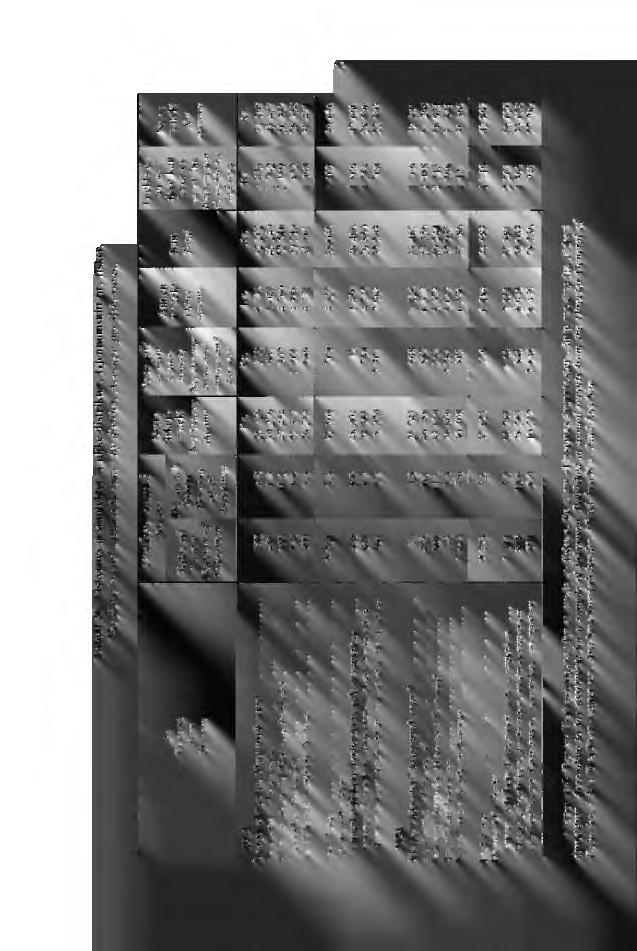 .. VC ---.0 ed.cr 4:..., r,.., 0, ir,, c -, e1 -,.0 - C cc, 4-, V-, en,e, r.c oc C-4 cr.0 OC cc..0 - '..0 4,7-, OC as el -- c-.: ēn rn..1- - r- CD 00 r--- CA ec, 00 no.