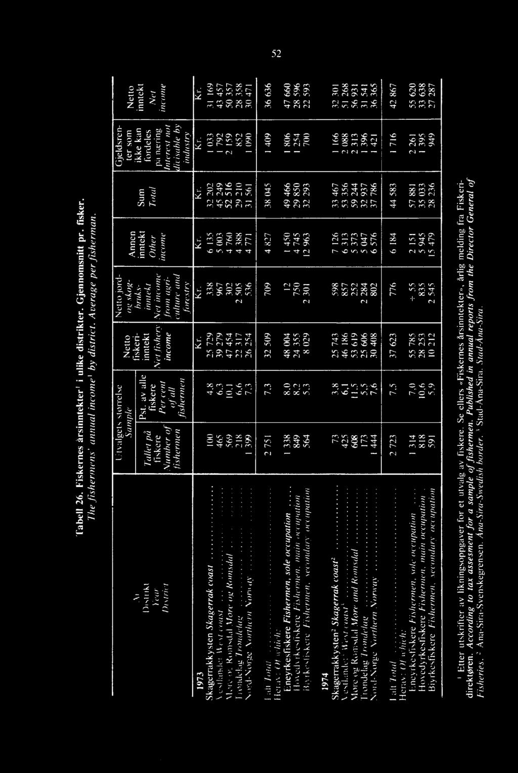 , ri,, C:,r OC CA 7r C.D CA CT r- e c,.,-., oc c: r4 = - r- 1 v-, r4 a - OCCT C7., C-1 cc, re) Cs,..1 r- -1- cil I-.:. r-..i oc rr cry-, CI ec cc, 71- CA rn rc, 4-, 4^, Cc; rc) 'Cr v-,,-, CA C.