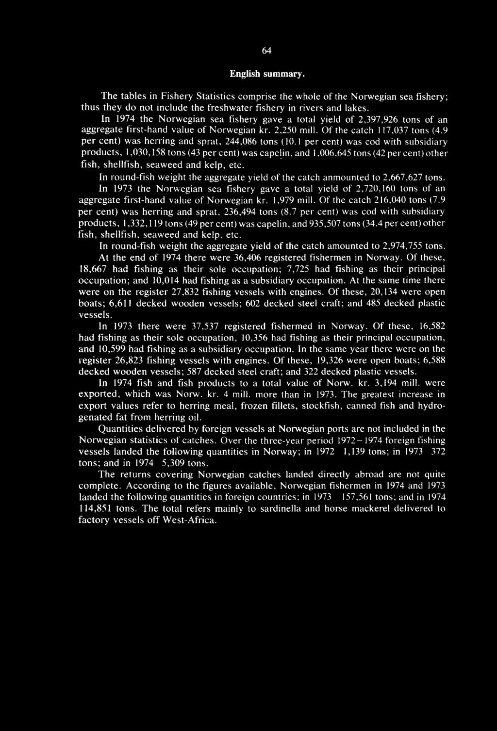 9 per cent) was herring and sprat, 244,086 tons (10.